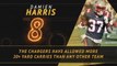 Fantasy Hot or Not - Harris to ignite against a dim Chargers defense?