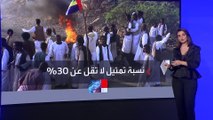 هل تعود موانئ شرق السودان للعمل قريبا؟