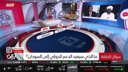 ...مصلحة قومية كما ذكر السيد رئيس مجلس الوز...