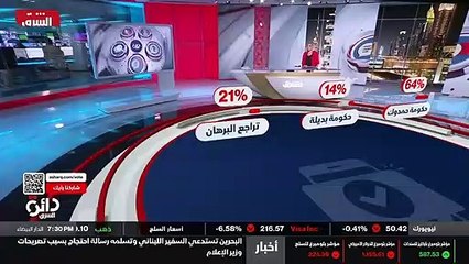 ...ستين بالمئة اي عودة حكومة حامد وقع على ا...