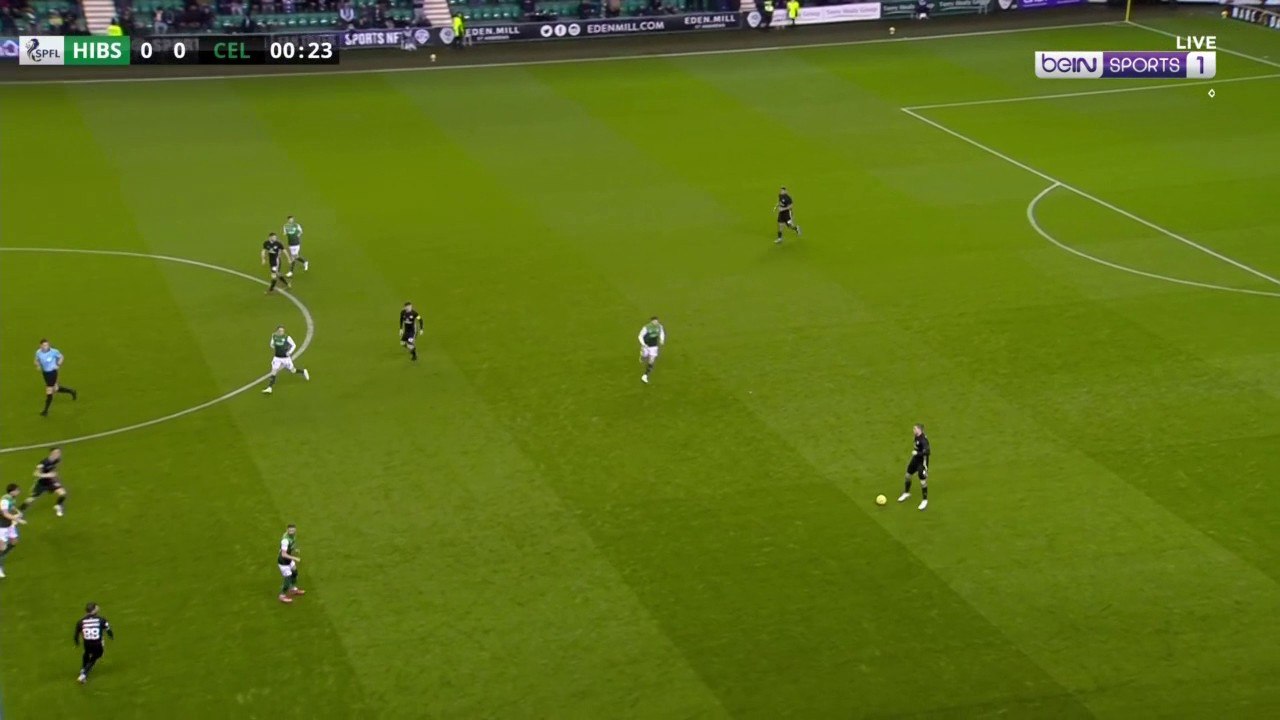 Hibernian v Celtic