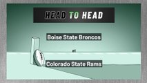 Boise State Broncos at Colorado State Rams: Spread