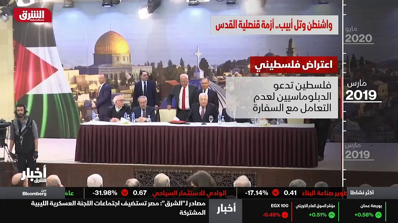 ...الاميركية في القدس . وتم ضم موظفيها الى ...