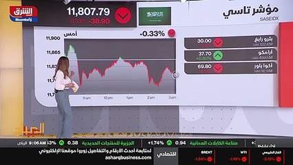 ...ما بالربع الثاني من هذا العام على أساس ر...