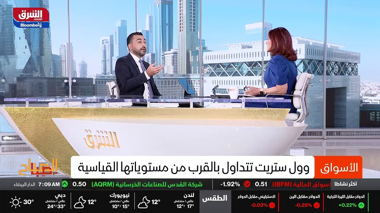 ...أو الركود الاقتصادي ألفين وواحد وعشرين س...