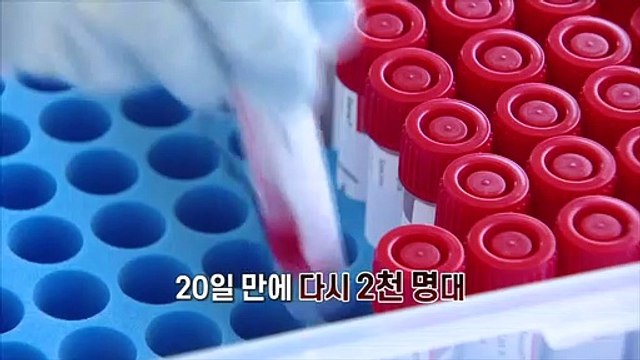 [영상구성] 20일 만에 다시 2천 명대…다가온 핼러윈데이에 커지는 방역 우려