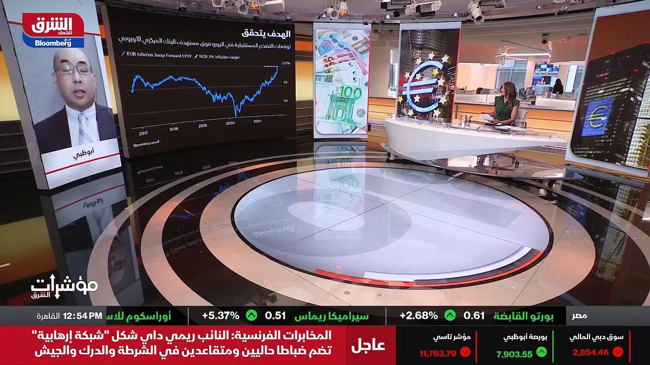 يوميات كورونا