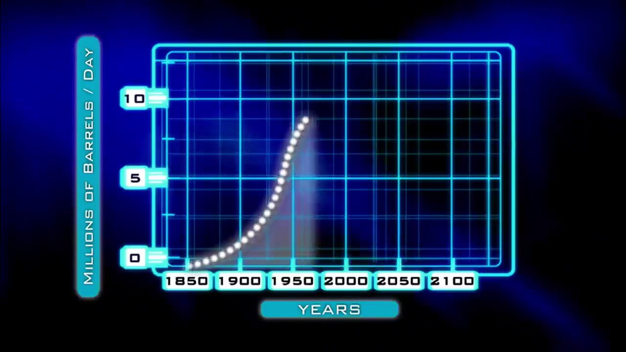 Mega Disasters Oil Apocalypse (S2, E11)