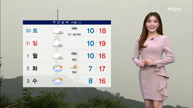 [종합뉴스 날씨]내일 맑고 쾌청…큰 일교차 주의
