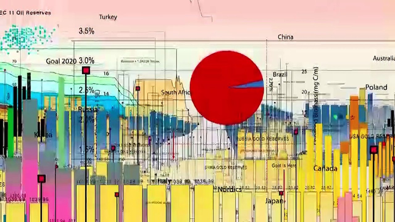 ÇA TOURNE ! : Ça tourne : les professionnels de l’Animation unis en Région Sud 28 10 21