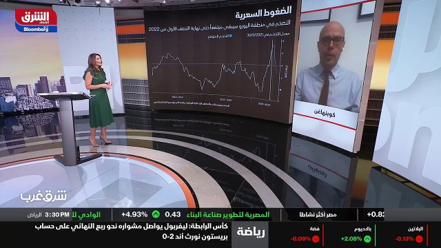 ...الأرض عمالة كانت في الأسابيع الماضية أيض...