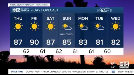 Warm end to the week in the Valley