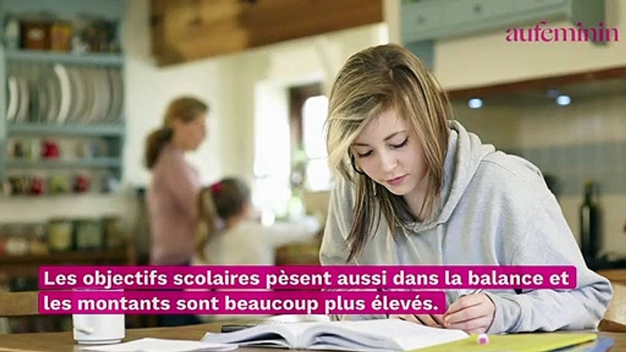 Bonnes notes, rangement : quelles sommes déboursent ces parents qui rétribuent leur ado ?