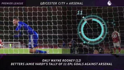 Will the Gunners be able to shoot down dangerous Vardy?