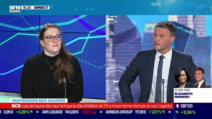 Clémence Tanguy (Cafedelabourse.com) :Comment investir en Bourse avec un profil prudent ? - 28/10