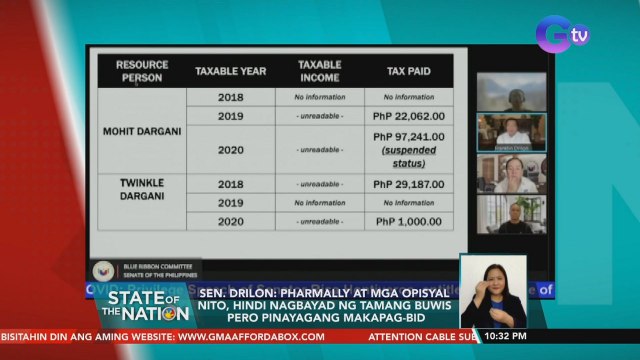 Sen. Drilon: Pharmally at mga opisyal nito, hindi nagbayad ng tamang buwis pero pinayagang makapag-bid | SONA