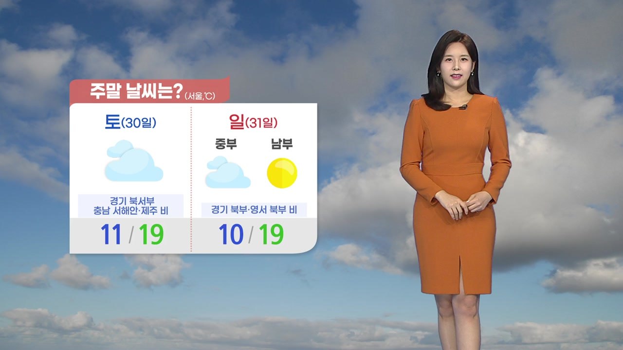 [날씨] 오늘도 쾌청한 가을...주말 흐리고 일교차 커 / YTN