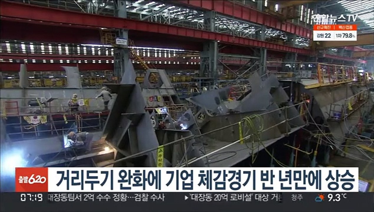 거리두기 완화에 기업 체감경기 반년 만에 상승