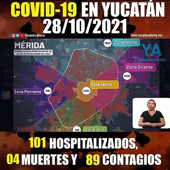 Panorama de Covid-19 en Yucatán. Actualización al 28 de Octubre de 2021