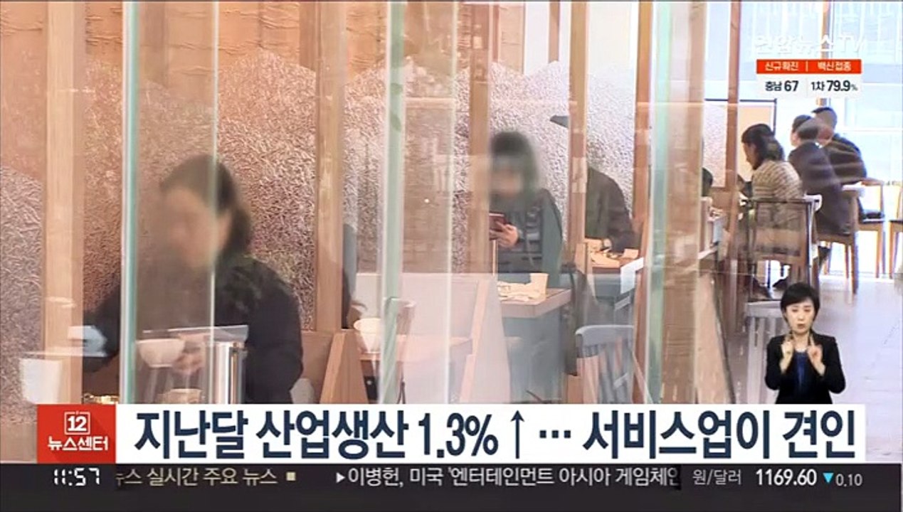 거리두기 완화에 생산·소비 석 달 만에 반등