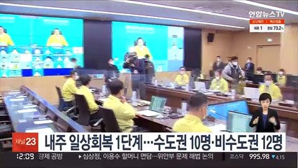 내주 일상회복 1단계…수도권 10명·비수도권 12명