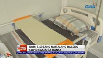 DOH: 3,439 ang naitalang bagong COVID cases sa bansa | 24 Oras News Alert