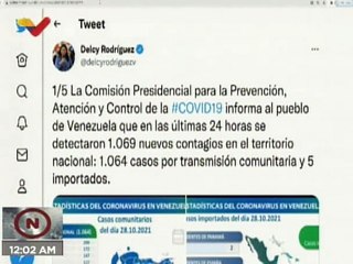 COVID-19 | Venezuela registró 1.064 casos comunitarios 5 importados y 386.910 pacientes recuperados