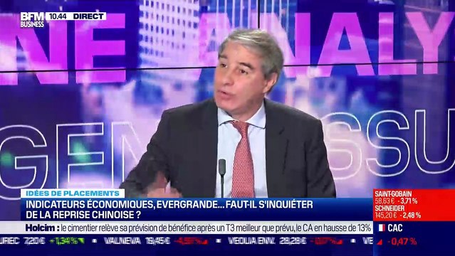 Idée de placements: Après la baisse du mois de septembre, la marchés actions rebondissent - 29/10