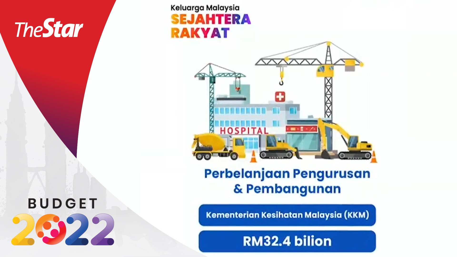 Budget 2022: RM32.4bil allocated for health