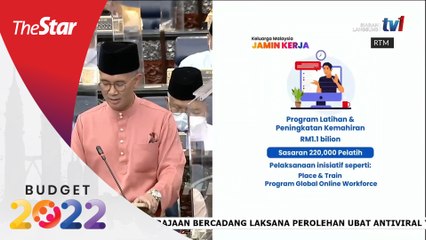 Budget 2022: RM4.8bil set aside to create 600,000 new jobs