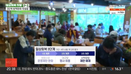 다음 달 1일부터 일상회복 첫걸음…3단계로 방역완화