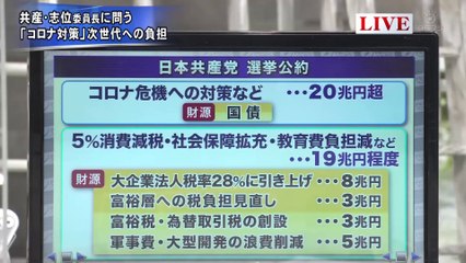 1-20211025BSフジLIVEプライムニュース『総選挙の争点と戦略は 志位委員長に問う共闘 松井代表に聞く第3極』
