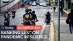 Philippines still at bottom of global pandemic resilience rankings