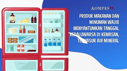 Bisakah Air Mineral Kedaluwarsa? Begini Penjelasannya