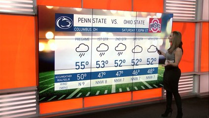 Your weekend sports forecast roundup