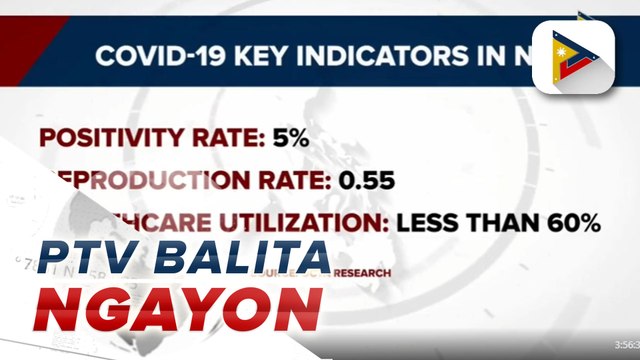 OCTA: Positivity rate sa NCR, bumaba sa 5%