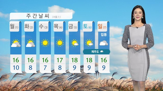 [날씨] 내일 맑지만 중부 흐리고 한때 비...큰 일교차 유의 / YTN