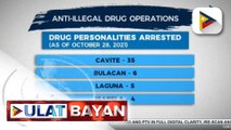 77 drug suspects, arestado sa magkakahiwalay na operasyon ng otoridad