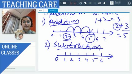 Master Integers for Class 6 | Expert Online Tuition 📚