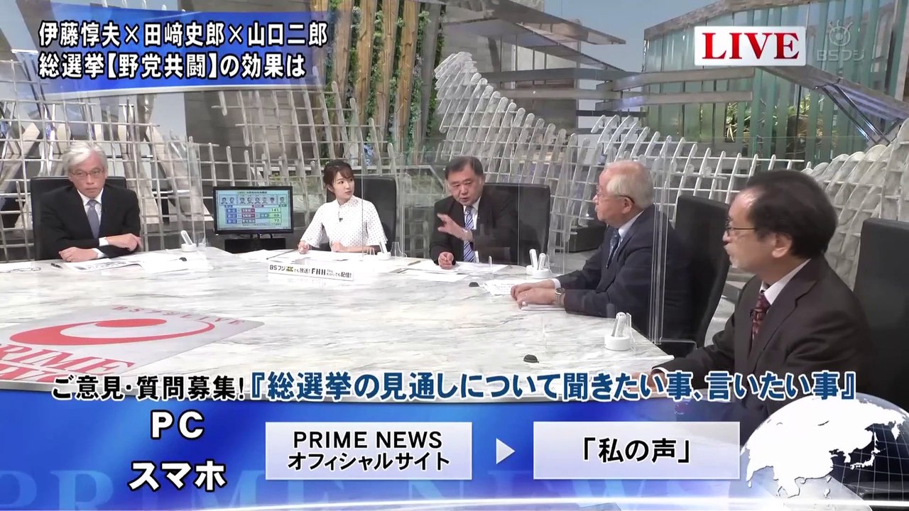 2 bsフジliveプライムニュース 衆院選議席を徹底予測 伊藤惇夫 田﨑史郎 山口二郎が戦い方分析 動画 Dailymotion