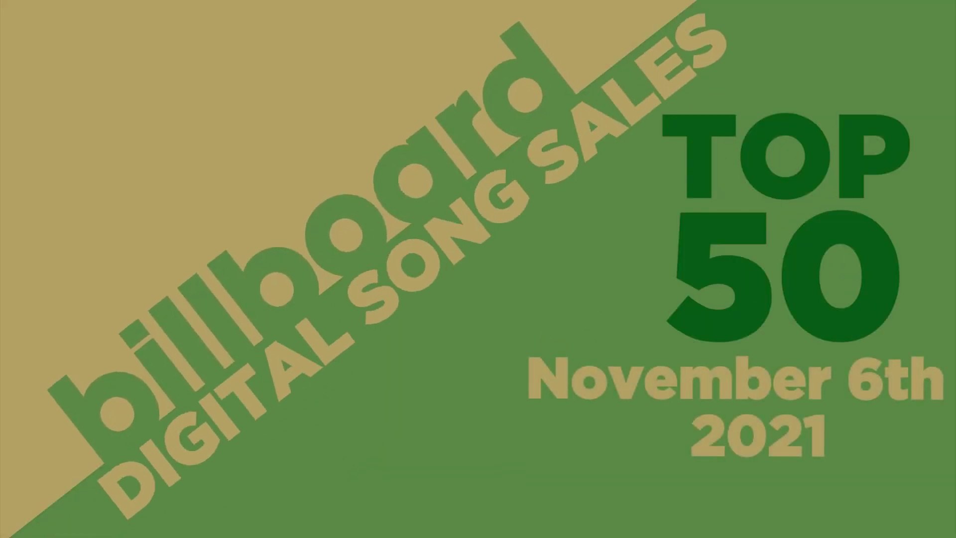 BILLBOARD CHART | Billboard Digital Songs Sales Top 50 (November 6th, 2021)