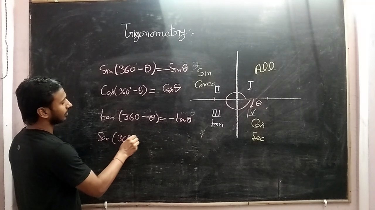 Lecture 5, Basic mathematics Trigonometry, NEET/IIT-JEE/11th/12th (AK Sir)
