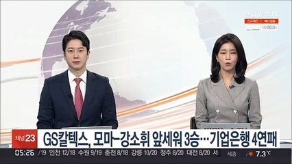 GS칼텍스, 모마-강소휘 앞세워 시즌 3승…기업은행 4연패