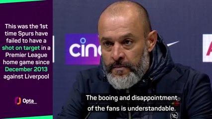 Download Video: Nuno understands Spurs fans' frustration following United defeat