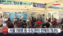 '위드 코로나' 앞두고 나흘째 2천명대…위기감 고조