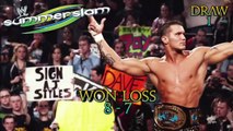 Randy Orton Summerslam Win & Loss