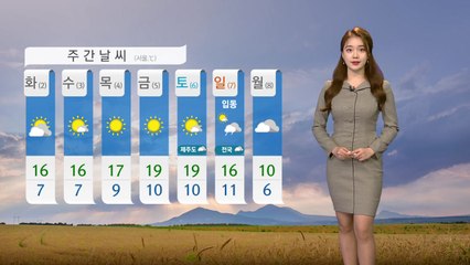 [날씨] 중서부 밤 한때 비...내일 미세먼지 주의 / YTN