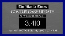 PH logs 3,410 new Covid-19 cases as of Oct. 31, 2021 | 4 PM