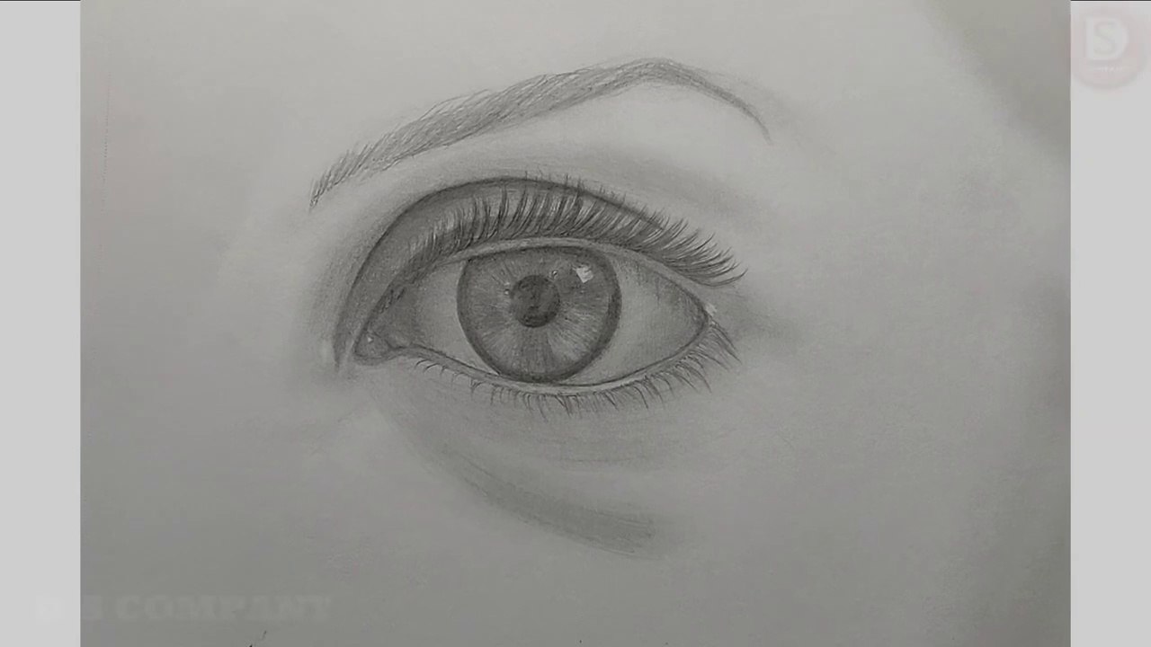 HOW TO DRAW REALISTIC EYE FOR BEGINNERS WITH 2B 4B 6B PENCILS SKETCHING TUTORIAL BY DEEPAK SHARMA