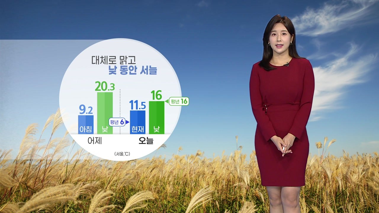 [날씨] 대체로 맑고 낮 동안 서늘...오전 동안 미세먼지 유입 / YTN
